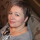 Жанна, 48 (2 фото, 0 видео)